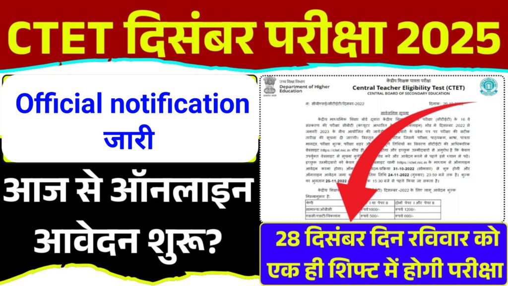 CTET December 2025 Exam Official Notification Out